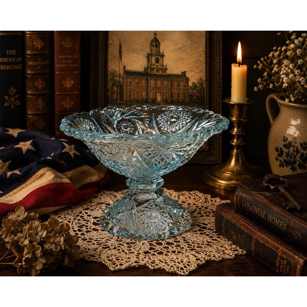 LG Wright Glass Light Blue Compote Candy Dish Pinwheel Pattern Vintage